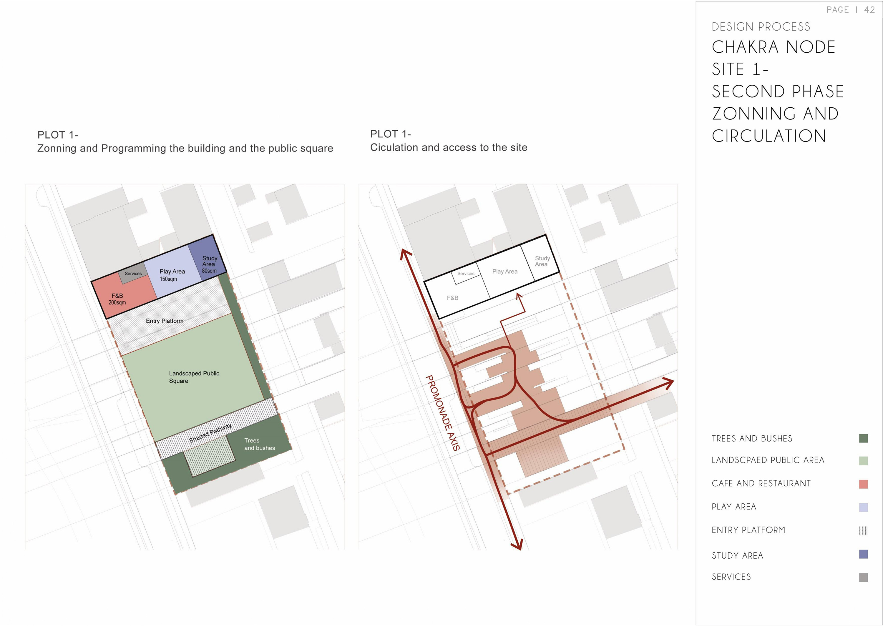 Chakra Node Site 1 — second-phase zoning and circulation: public square, landscaped areas, café, study zone, and entry platform